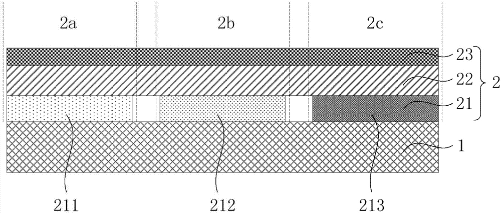 Array substrate, display panel, display apparatus and preparation method of array substrate