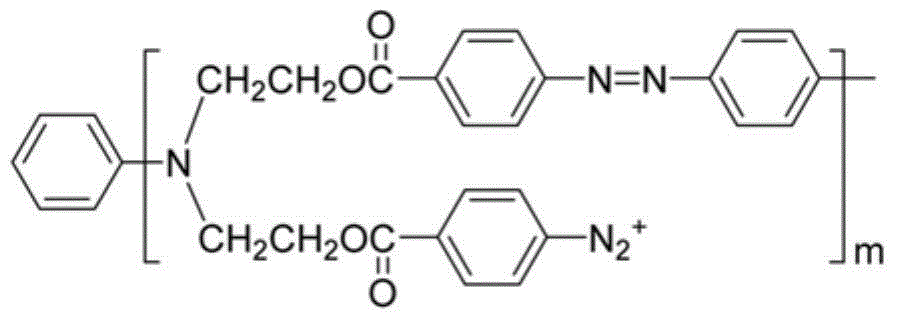 Hyperbranched diazonium salt-based polyurethane hydrophilic modification method
