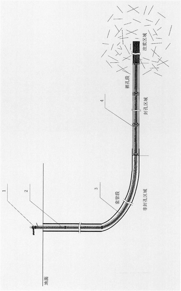 Novel grouting drill pipe and use method thereof