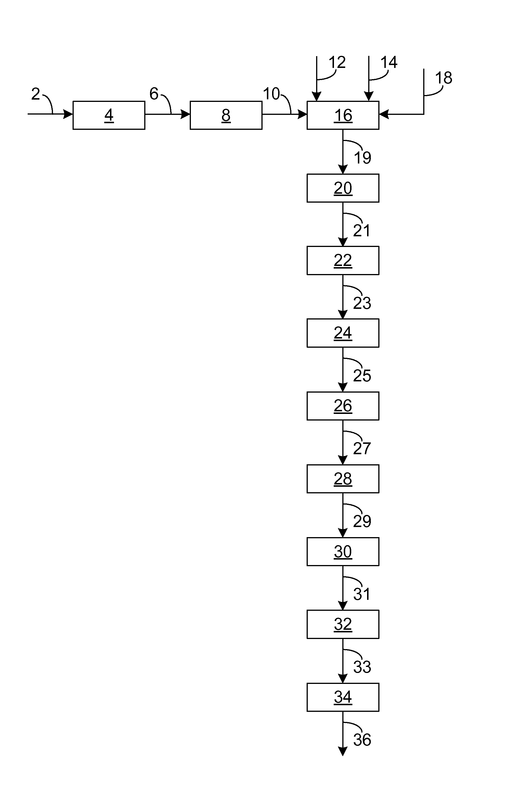 Fluid separation assembly to remove condensable contaminants and methane conversion process using a supersonic flow reactor