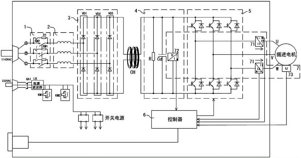 Cutting frequency conversion control device for cantilever-type coal mine heading machine and control method of cutting frequency conversion control device