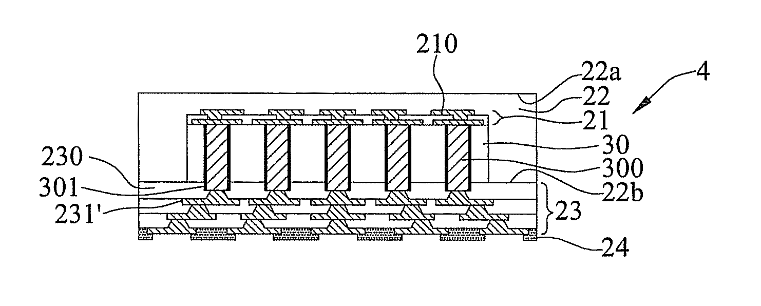 Packaging substrate having embedded through-via interposer and method of fabricating the same