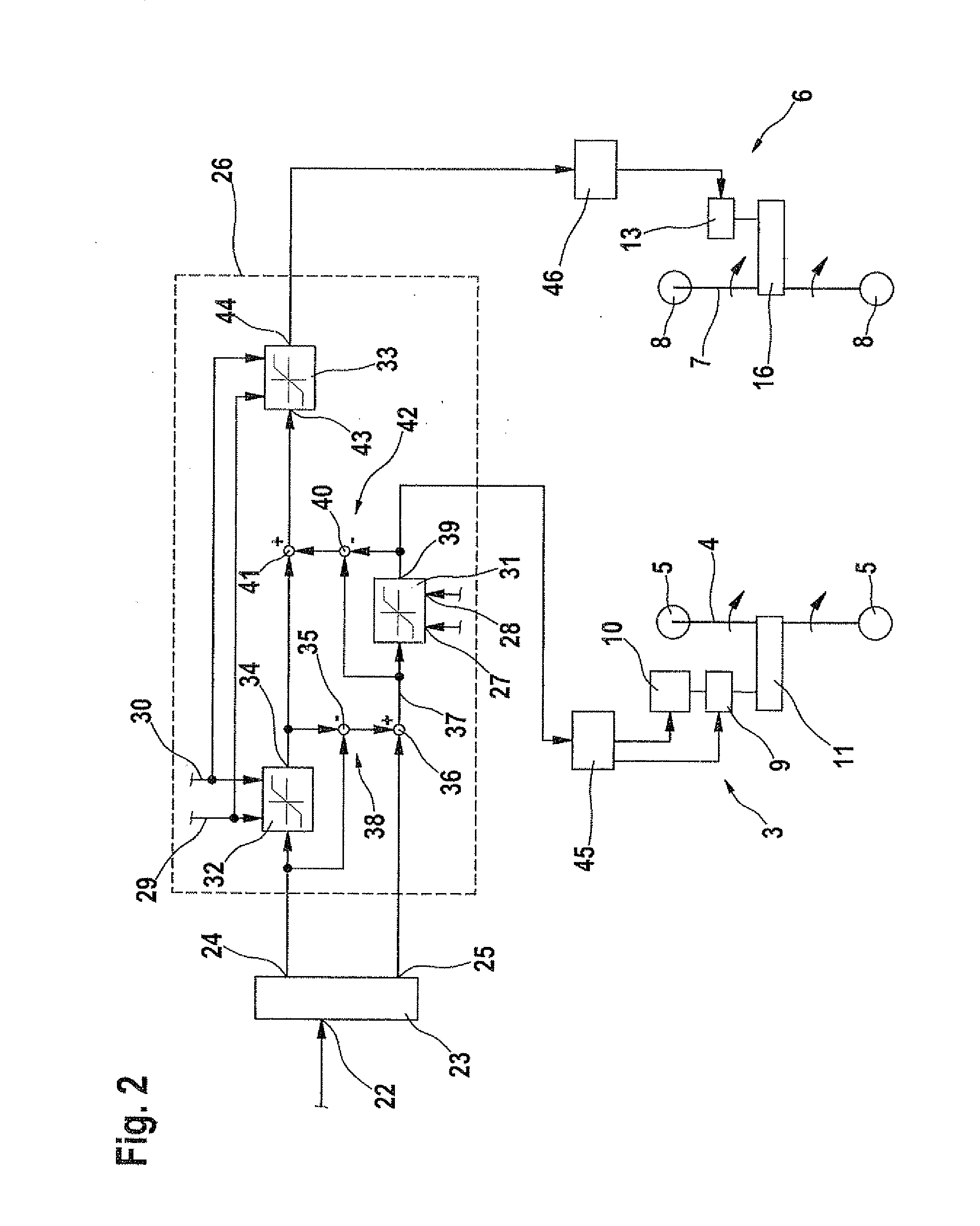 Method for operating a drive of a motor vehicle, as well as a drive device and an electronic control unit