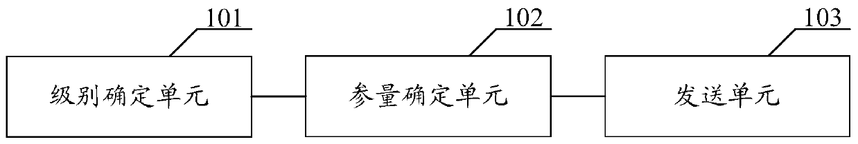 Physical random access channel enhanced transmission method, network device and terminal