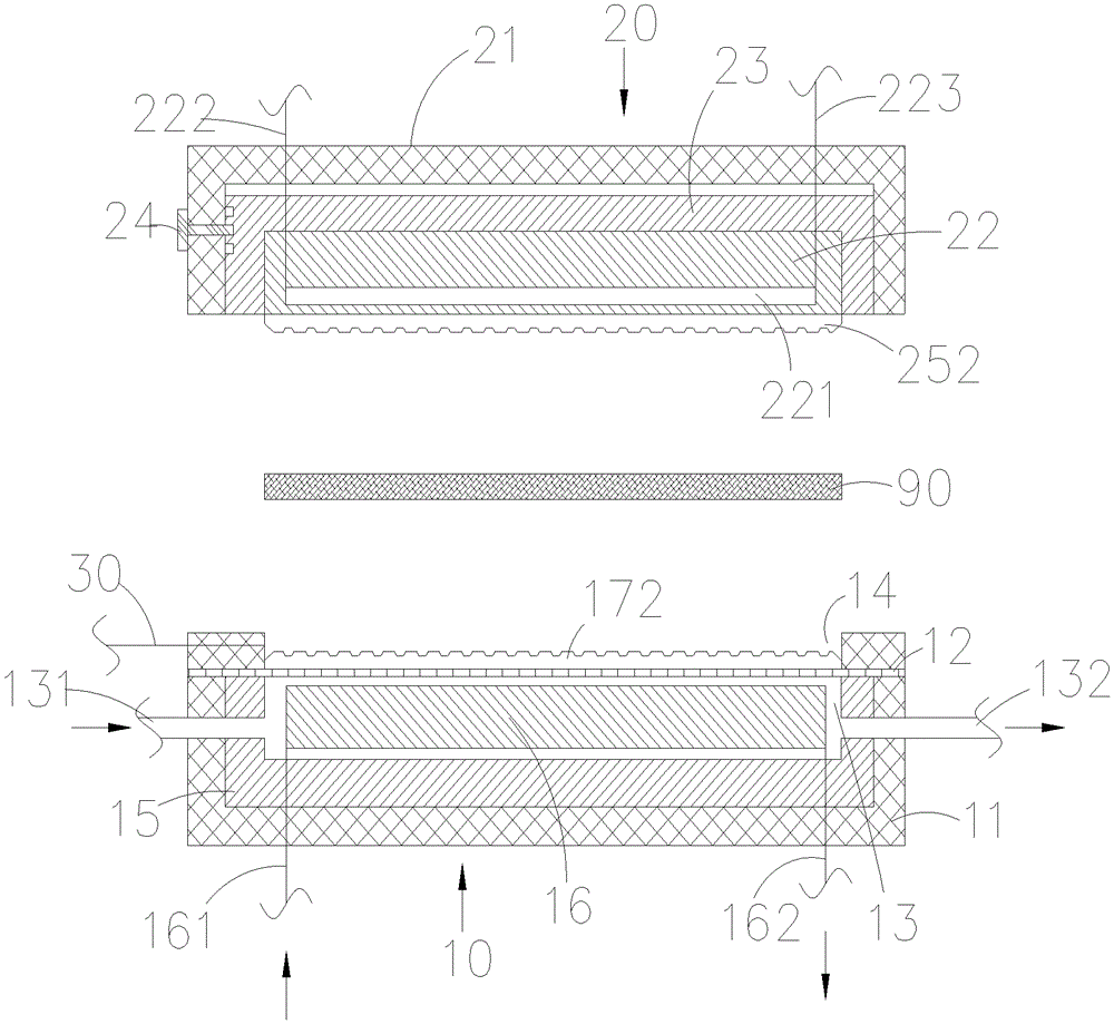 Thermoforming device and method thereof