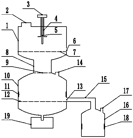 Household waste recycling system and method