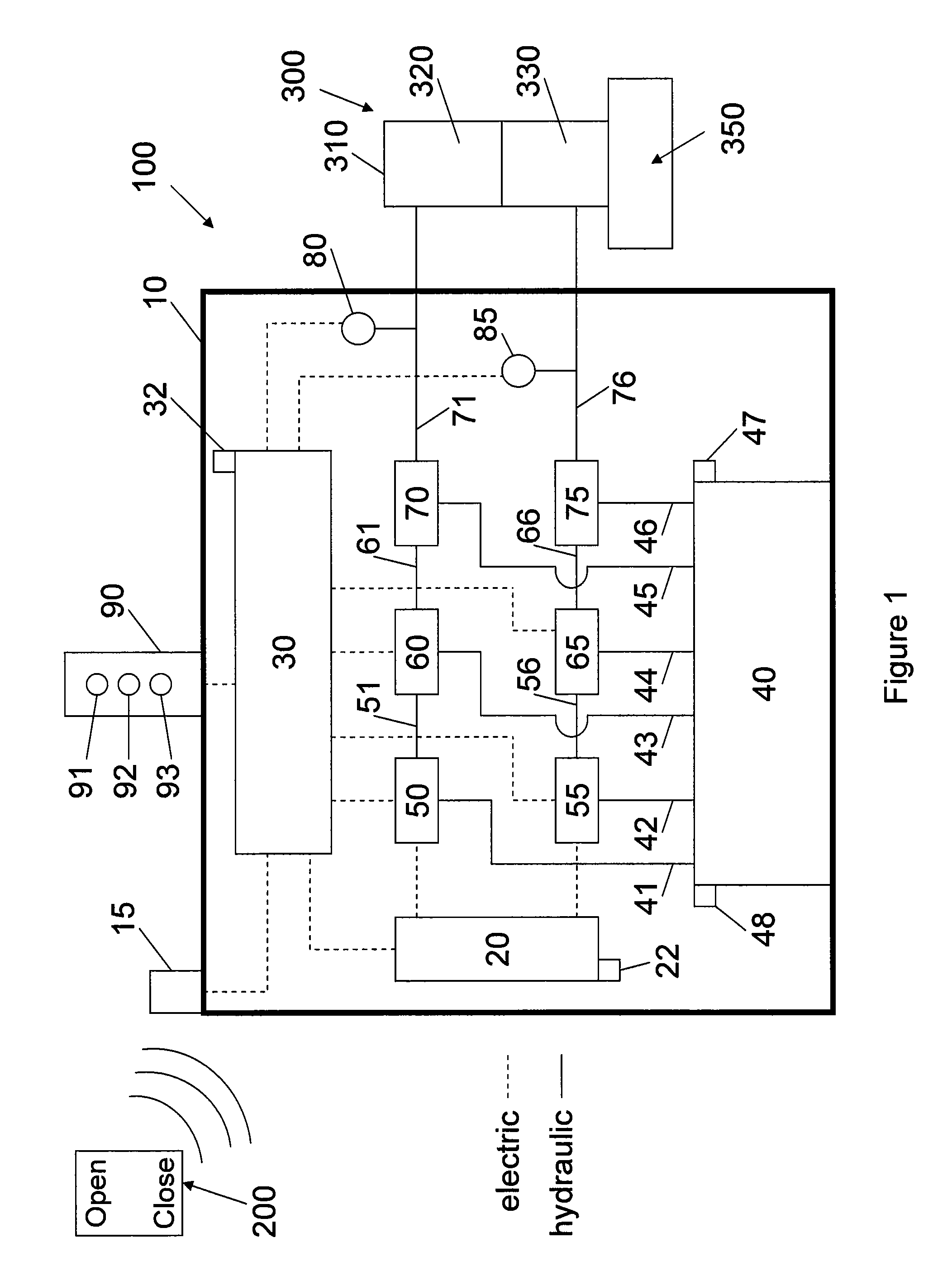 Valve actuator control system and method of use