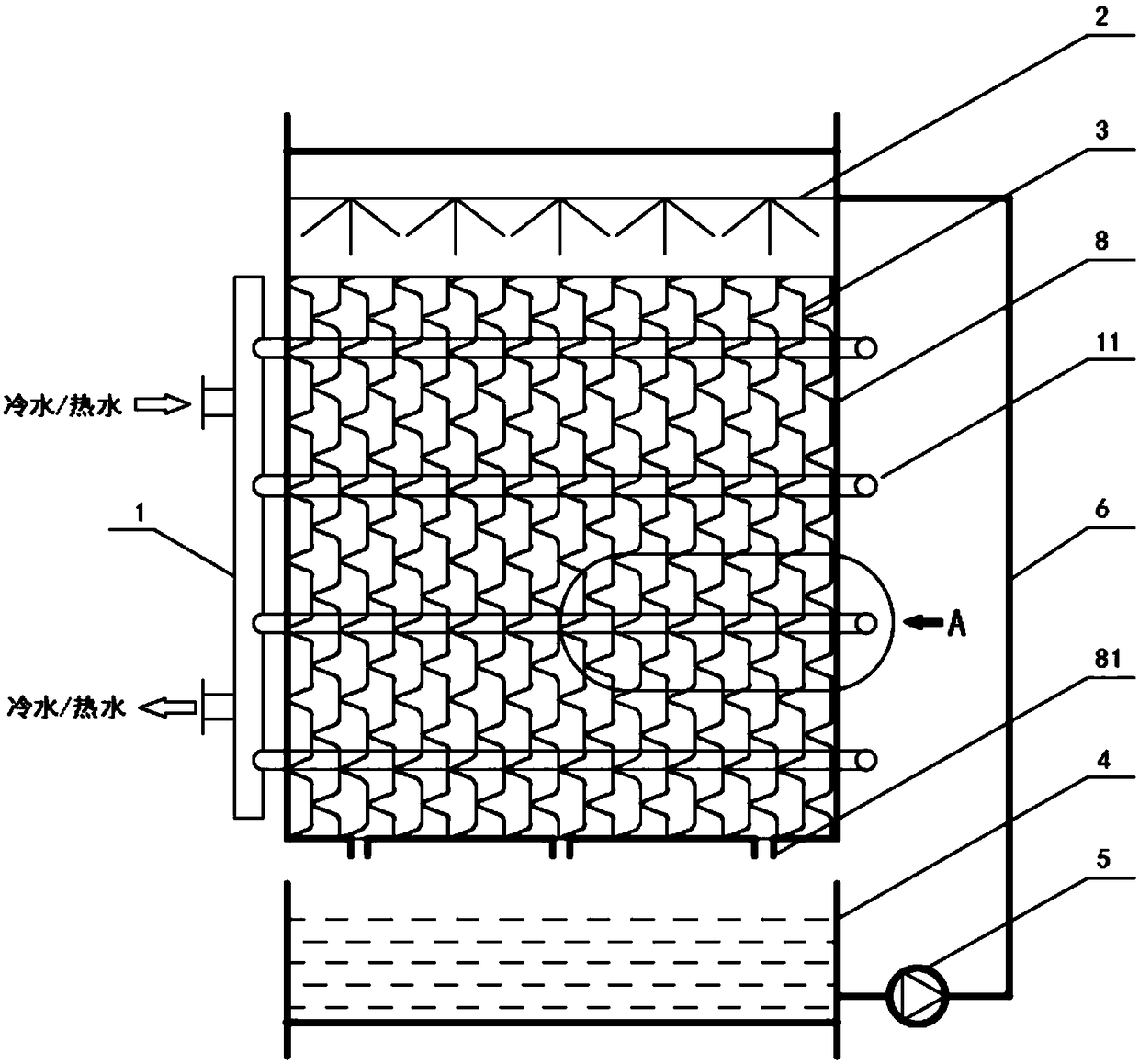 A gas-liquid total heat exchange device with built-in cold and heat source based on metal fiber filler