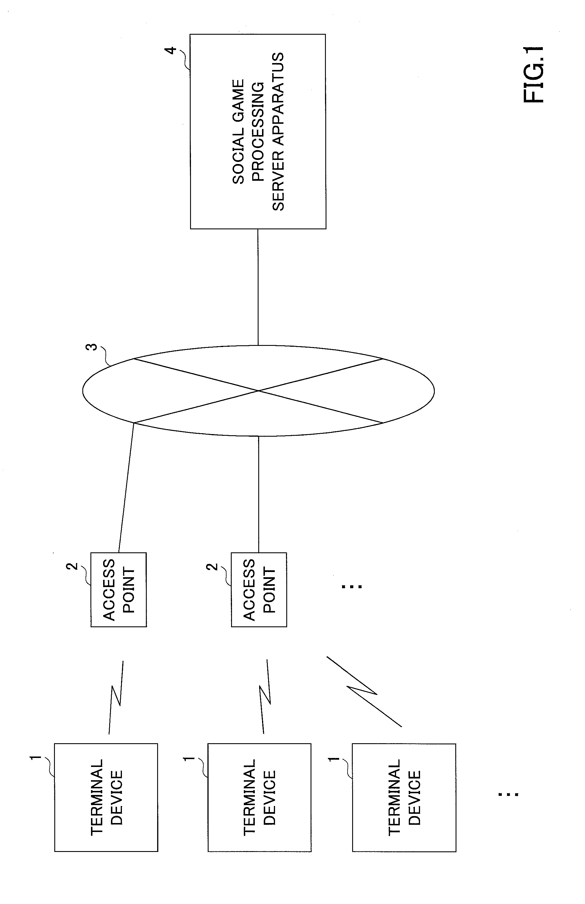 Game processing server apparatus and game processing server system