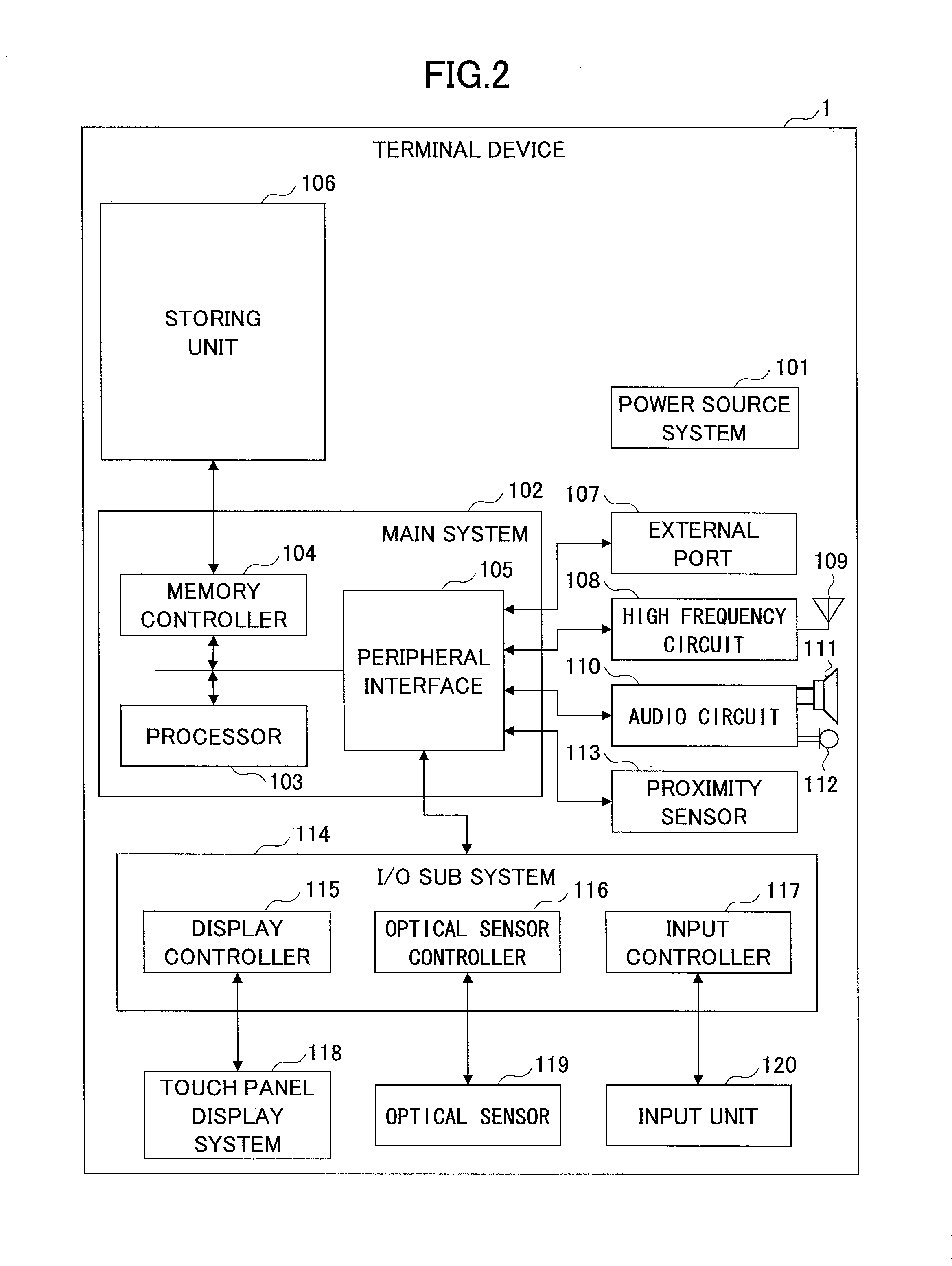 Game processing server apparatus and game processing server system