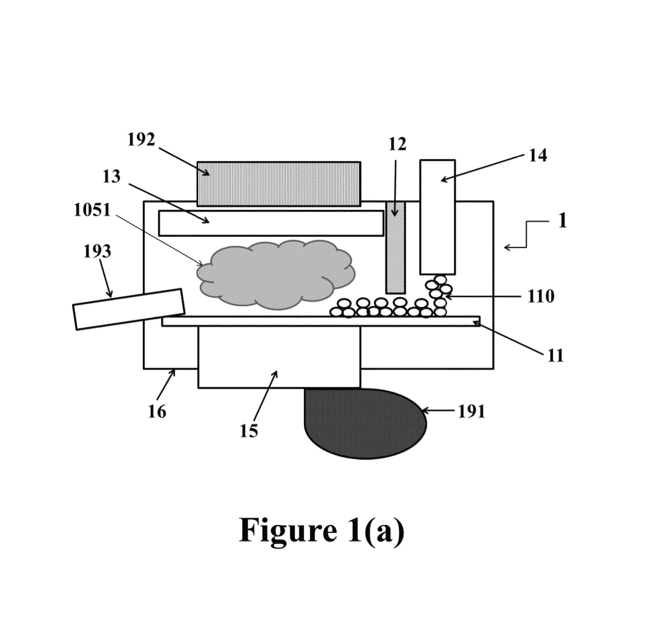 Microwave assisted flash pyrolysis system and method using the same