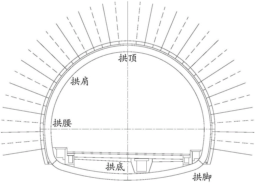 Horizontal soft and hard interbeded layer surrounding rock tunnel anchor rod support structure and method