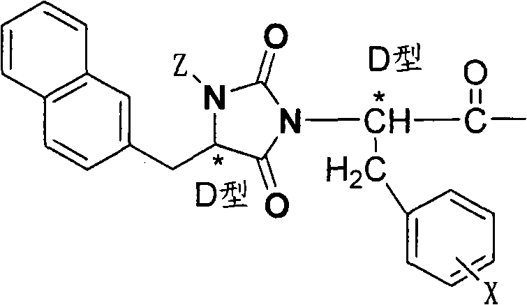 Antagonist of luteinizing hormone releasing hormone (LHRH) containing hydantoin structure