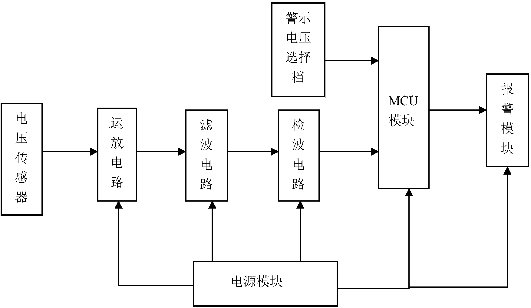 High-voltage induction warning indicator