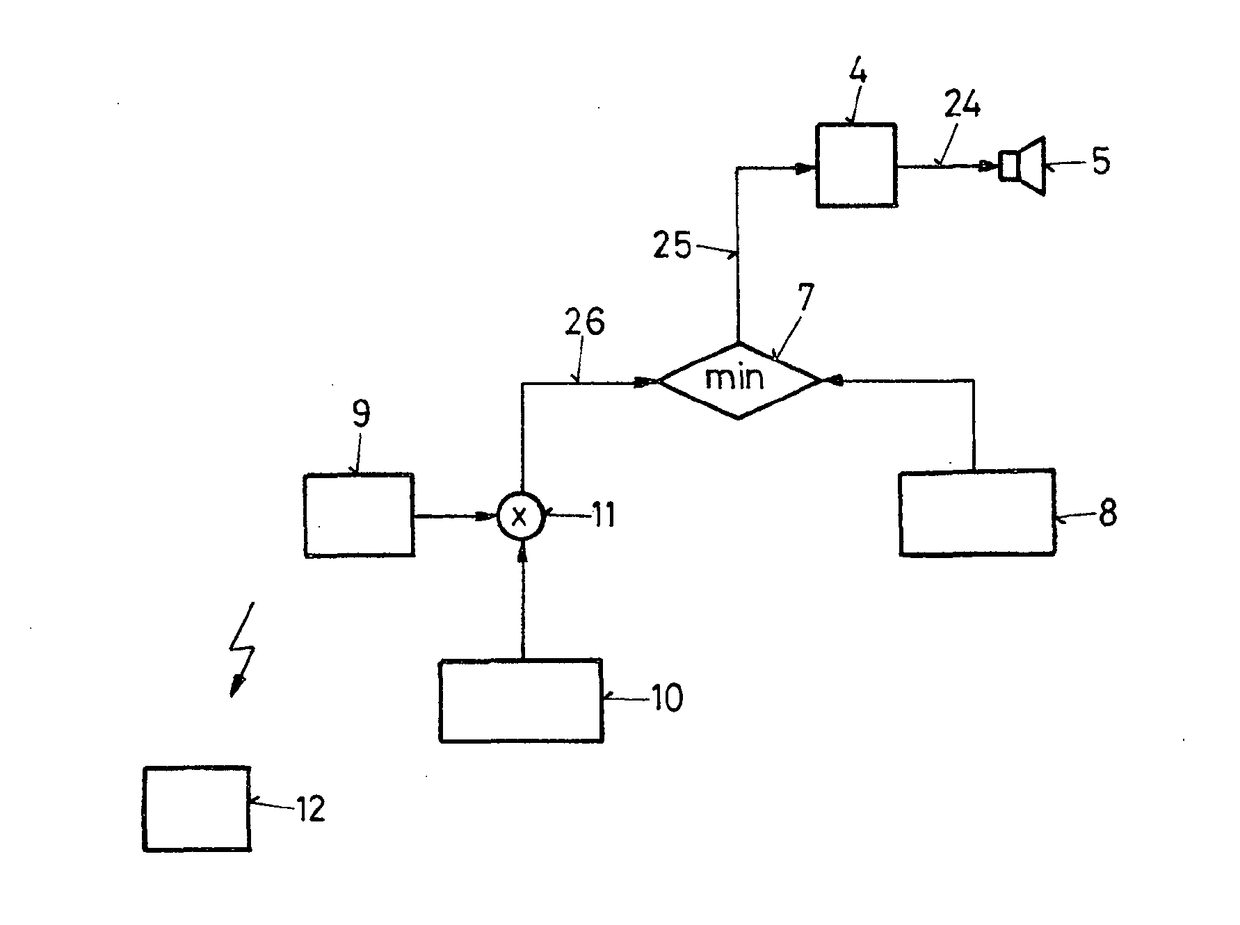 A method for operating a hearing device as well as a hearing device