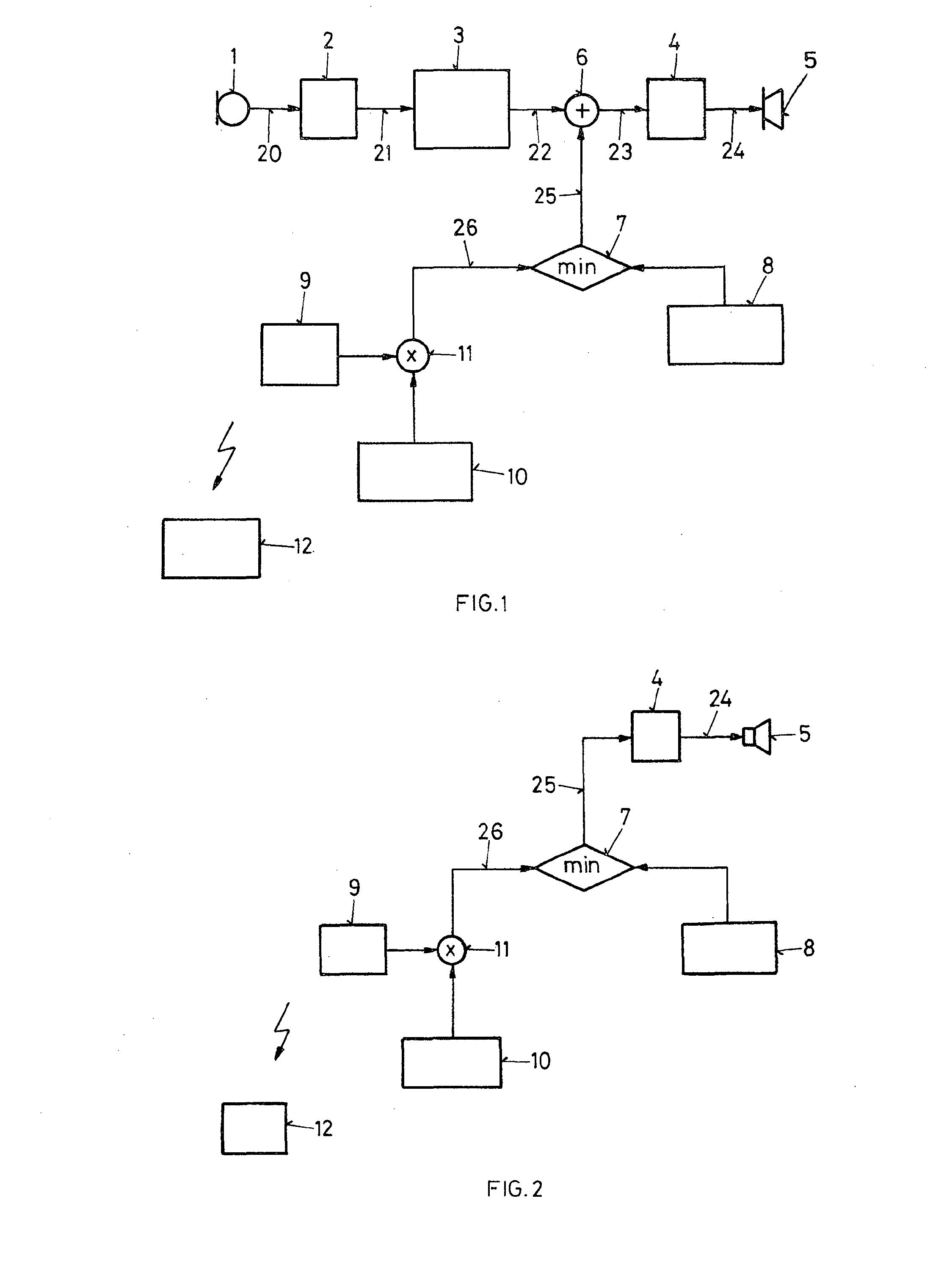 A method for operating a hearing device as well as a hearing device