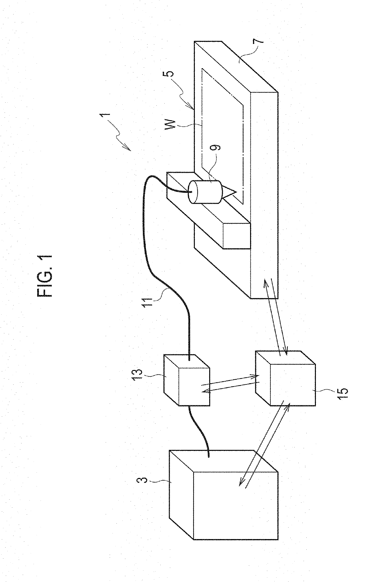 Piercing processing method and laser processing machine