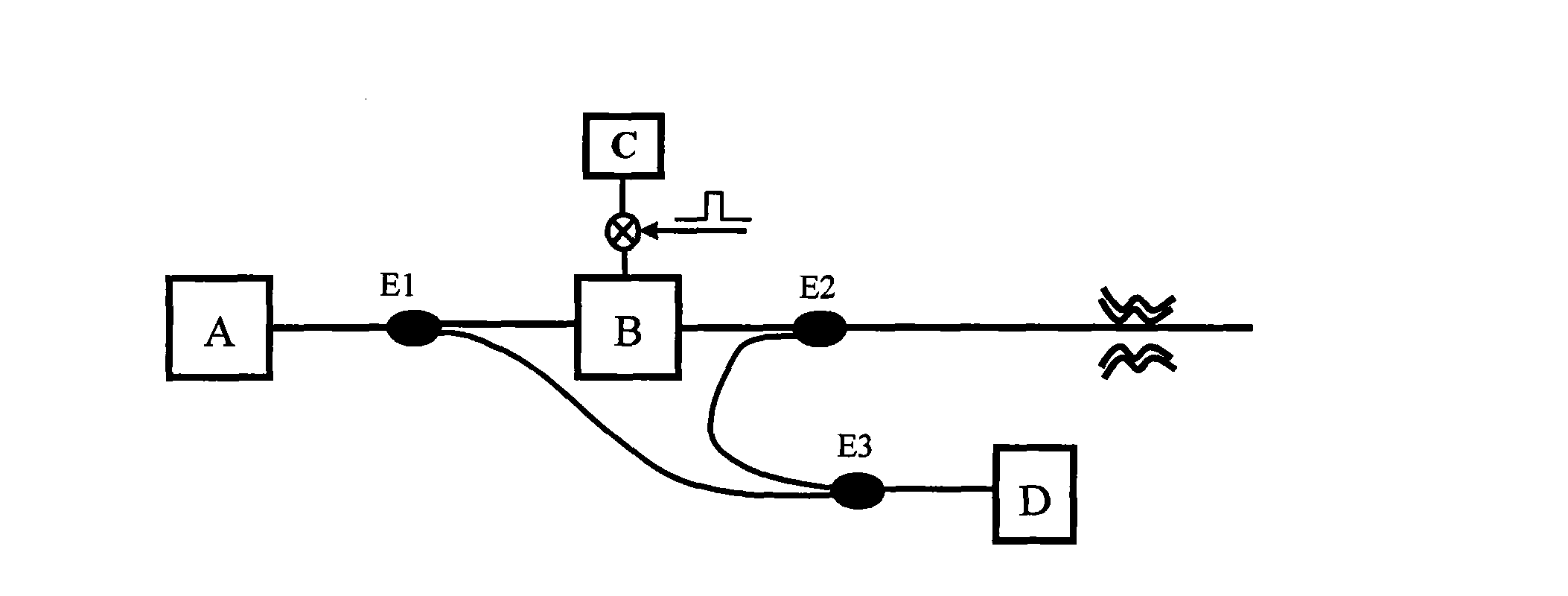 Optical pulse raster distributed fiber sensing device