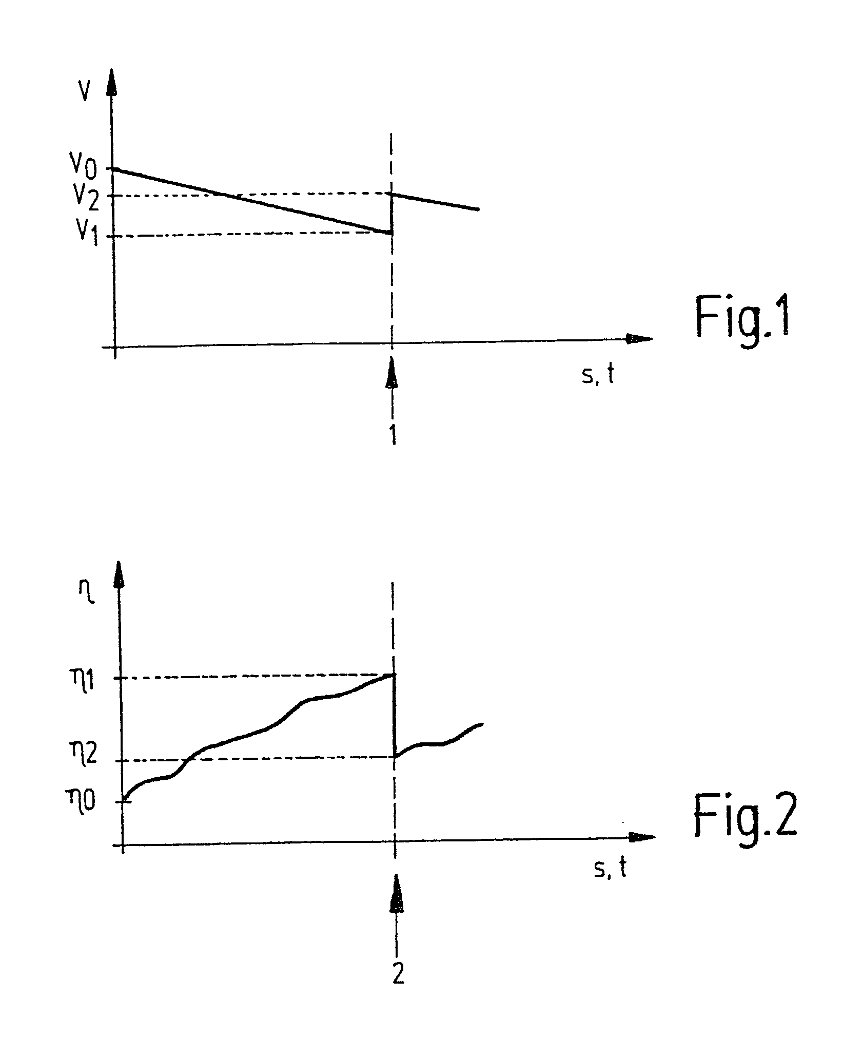 Method of evaluating the wear of engine oil taking into account the addition of fresh oil
