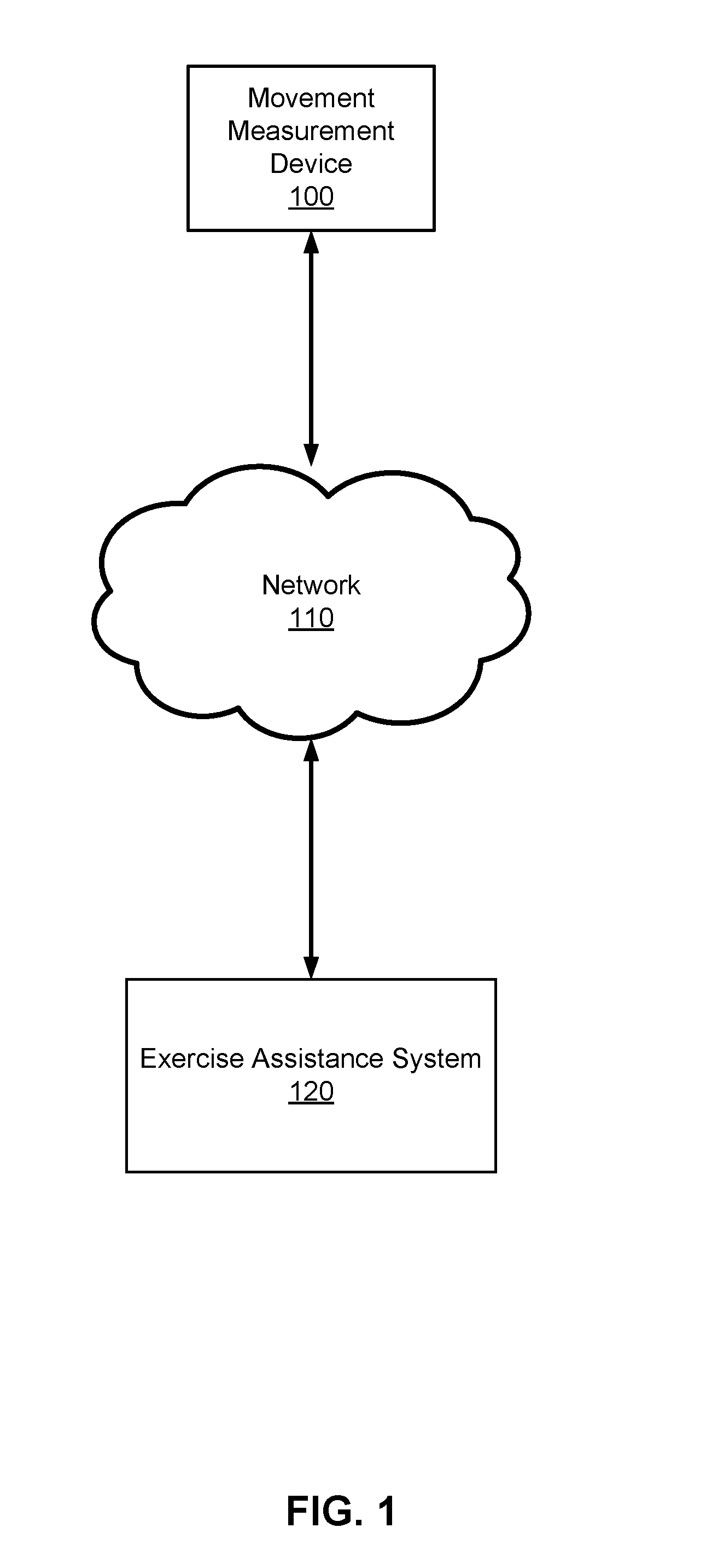 System and method for automatically time labeling repetitive data