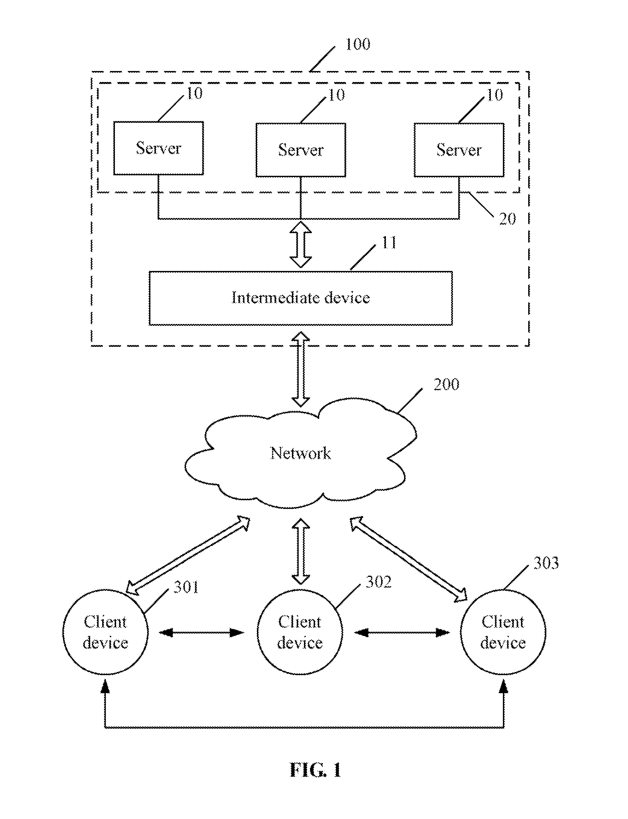 Cloud storage system and data storage and sharing method based on the system