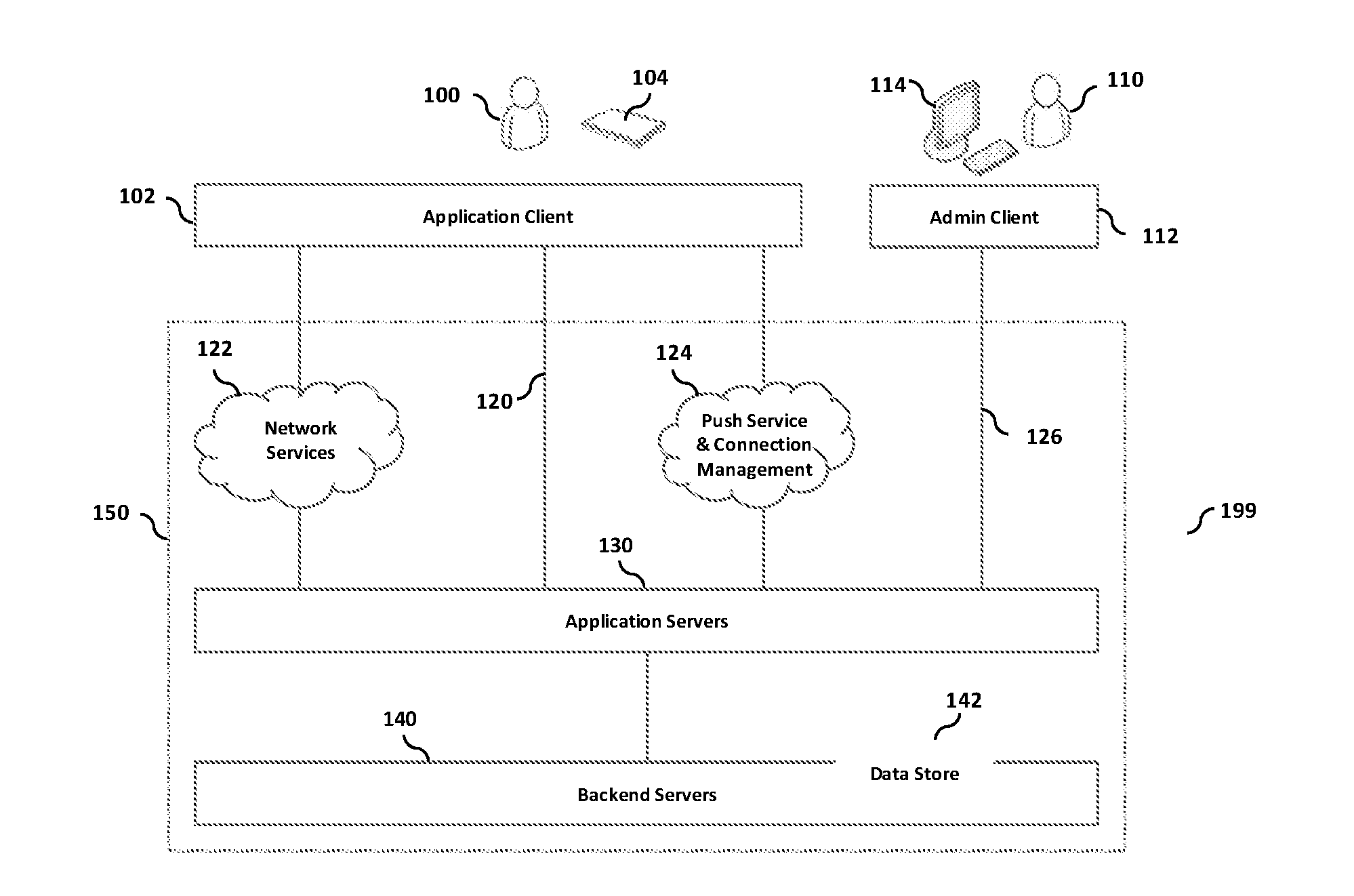 System and method for managing and processing channel lines in a communication network