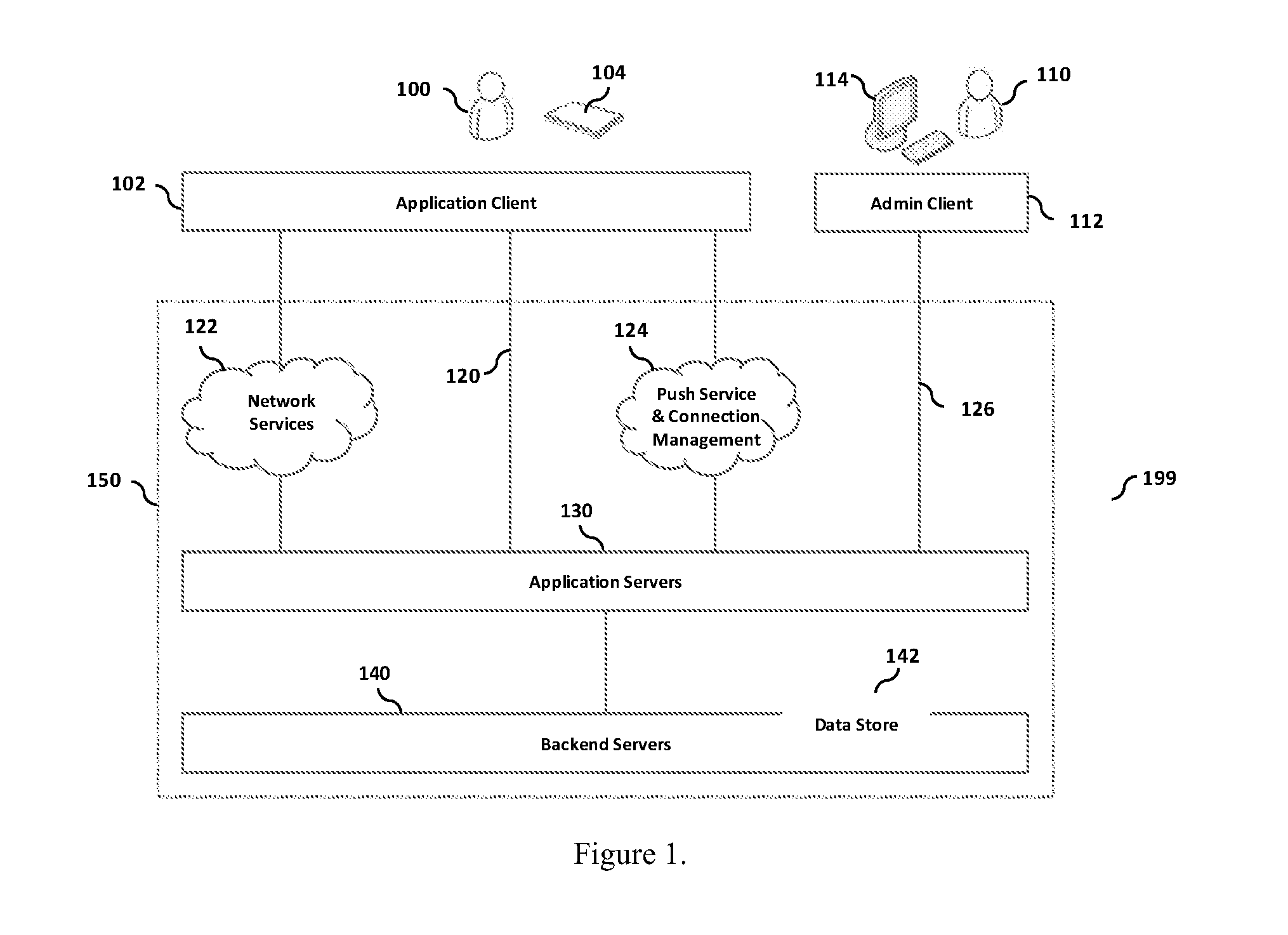 System and method for managing and processing channel lines in a communication network