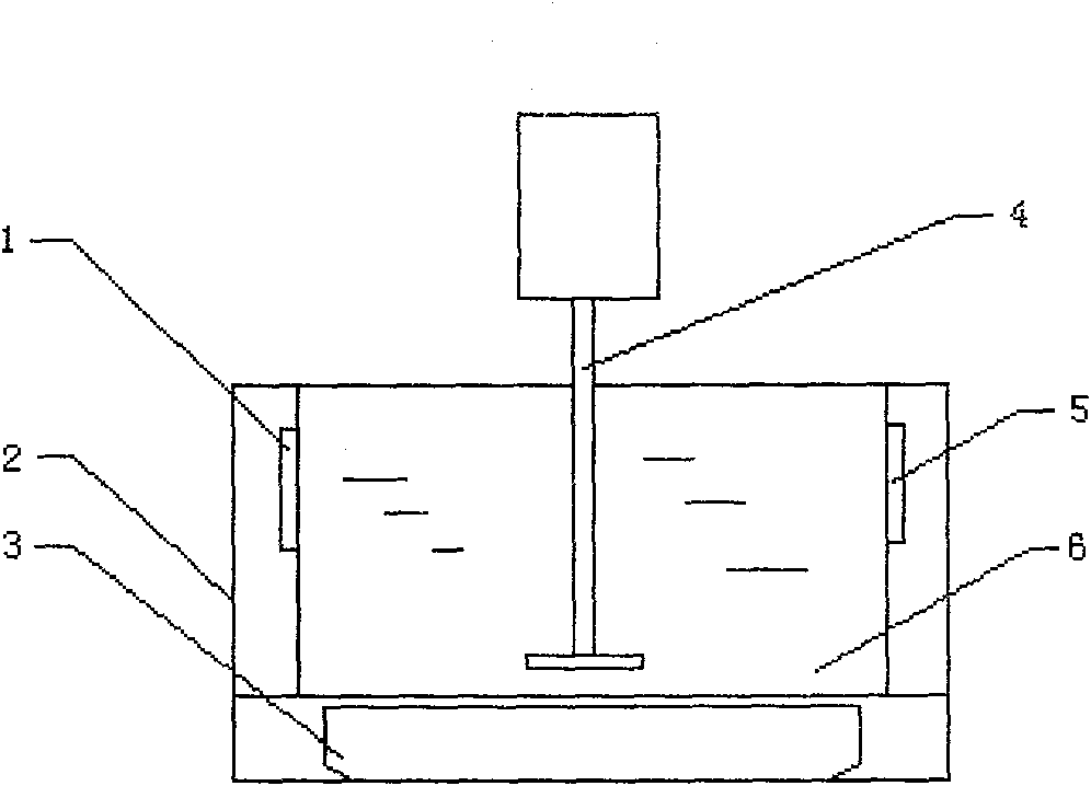 Electrolytic emulsifying method for grain size controllable copper, silver and etc. ultrafine metal powder