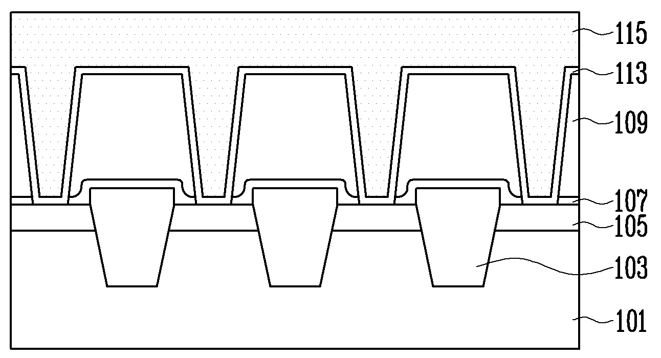 Metal wiring of a semiconductor device and method of forming the same