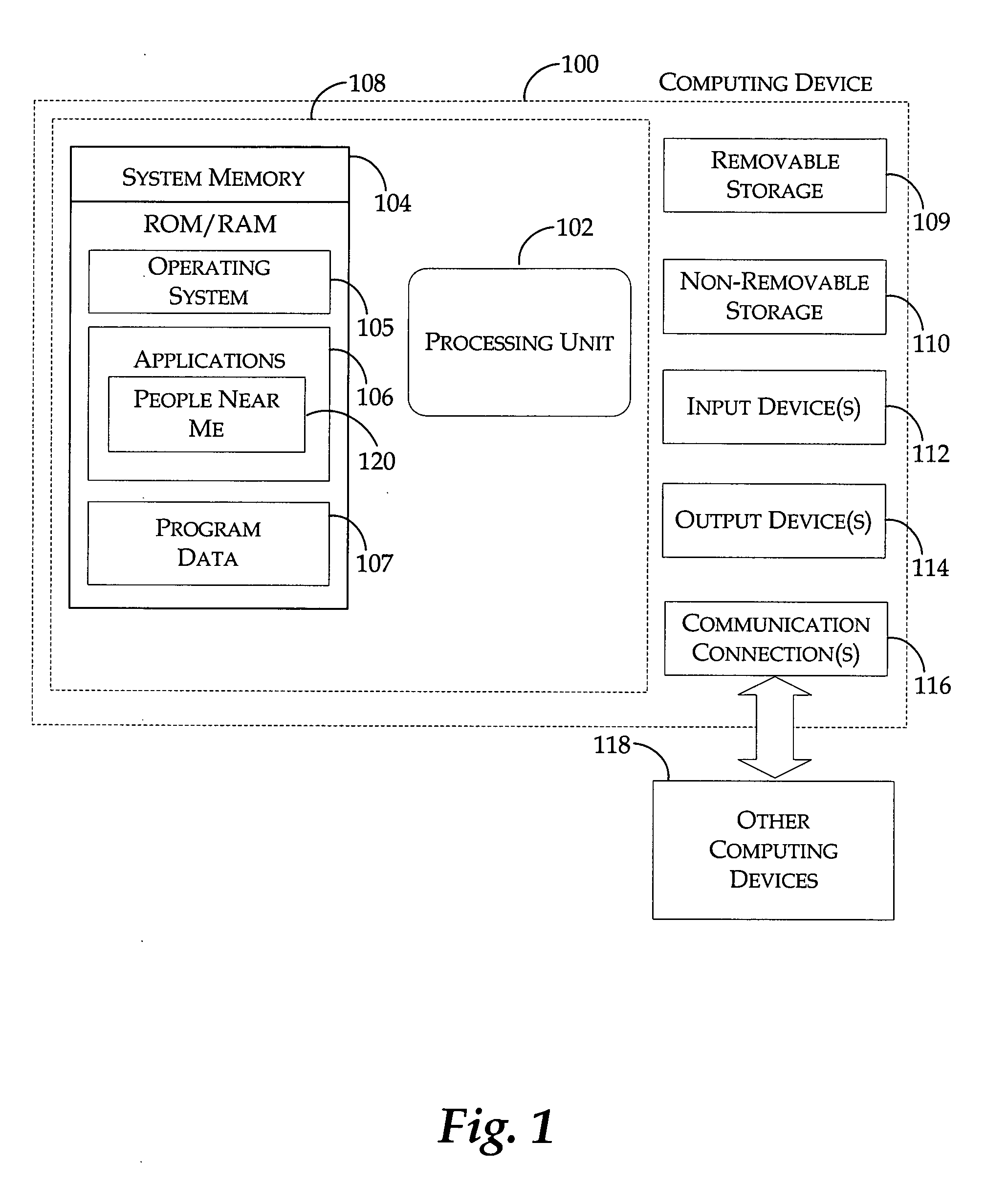 System and method for a user interface directed to discovering and publishing presence information on a network