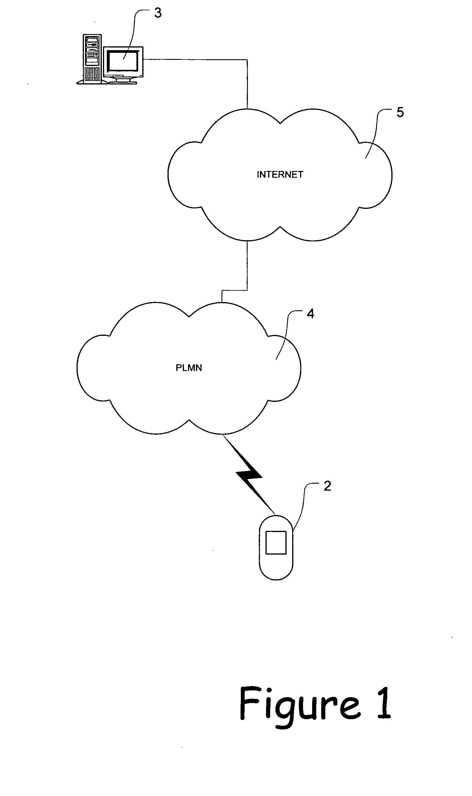 Apparatus and method for providing a user with a personal exercise program