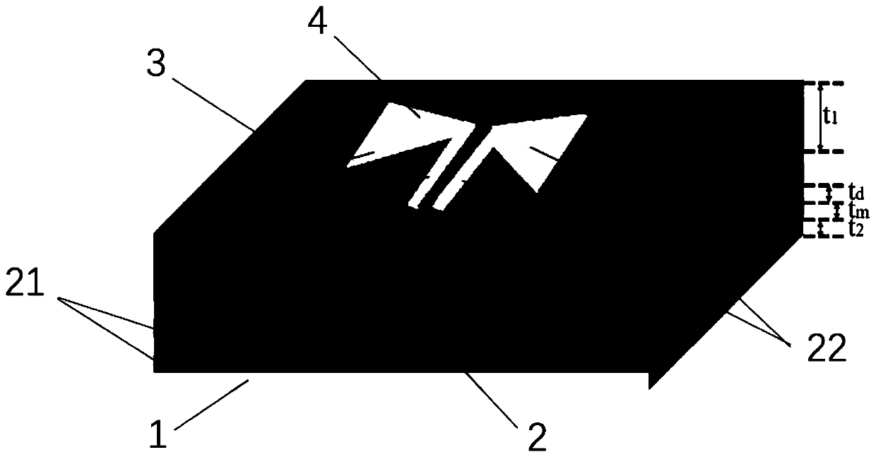 Hyperbolic metamaterial planar antenna