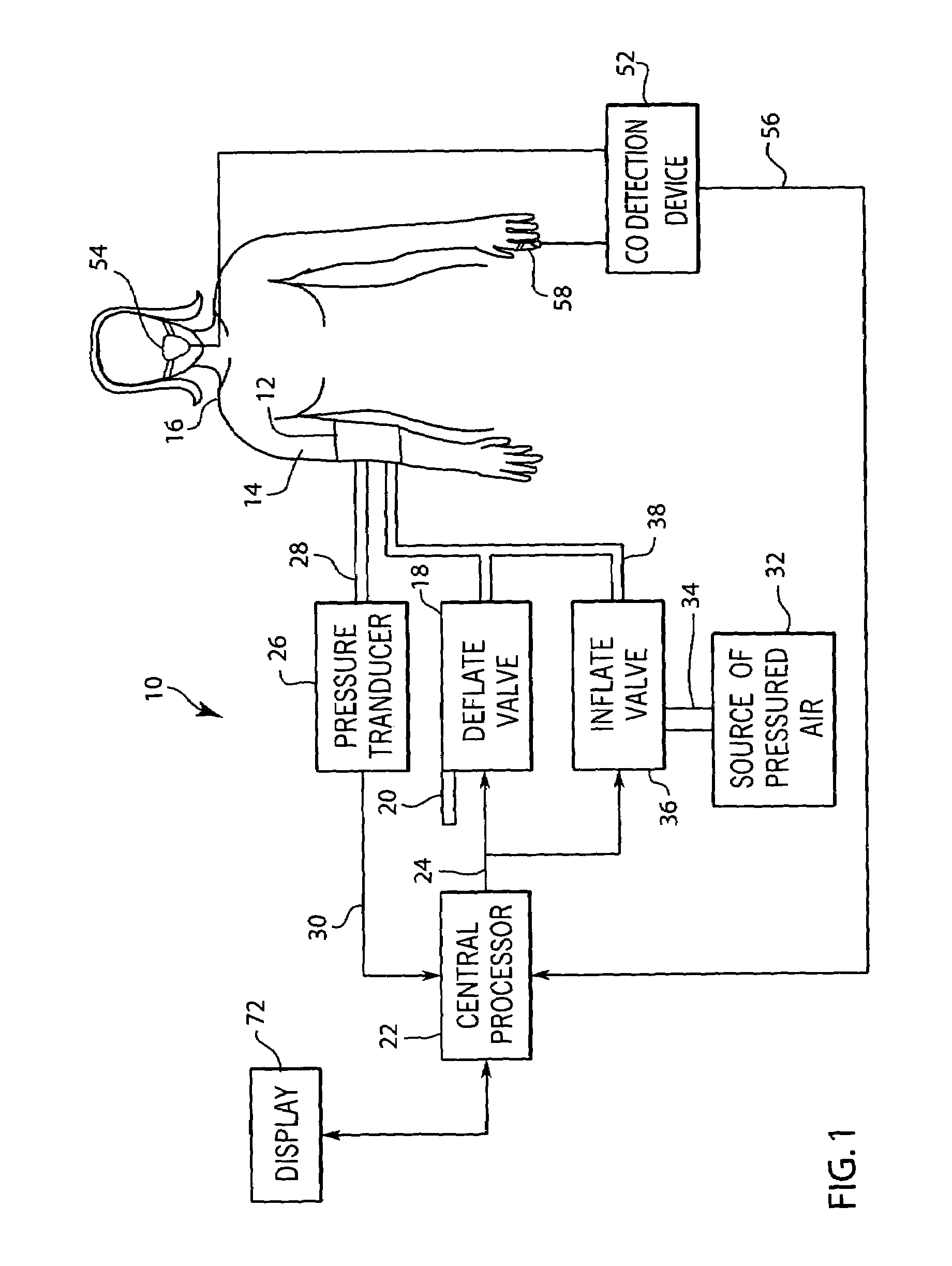 System and method for monitoring pre-eclamptic patients