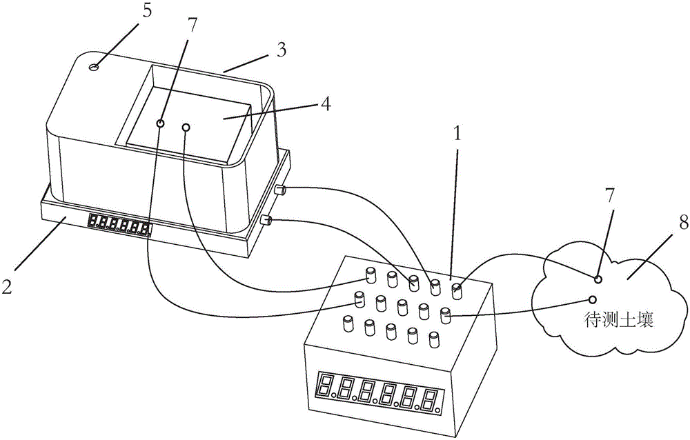 In-situ soil evaporation amount measurement apparatus