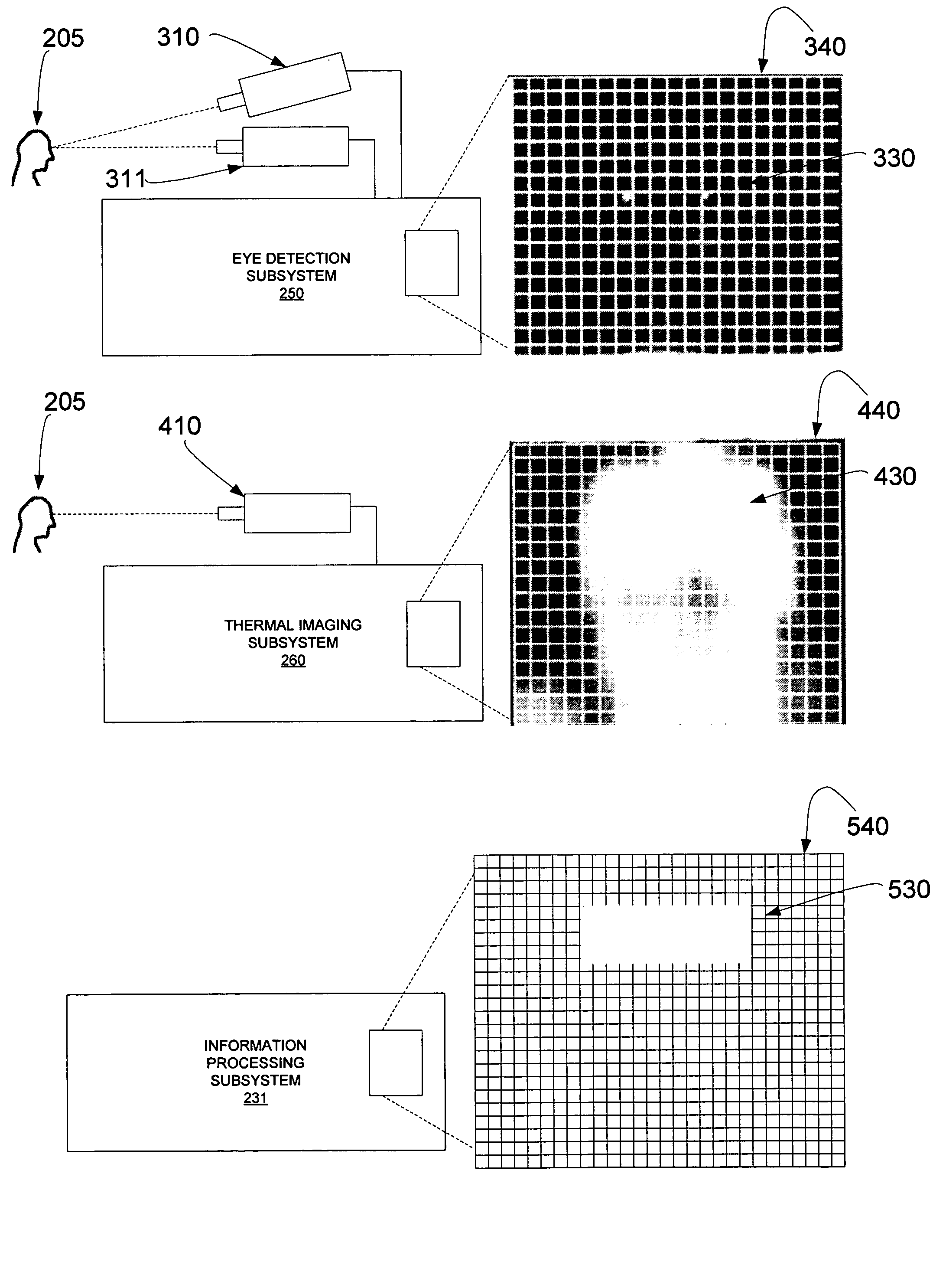System and method for detecting thermal anomalies