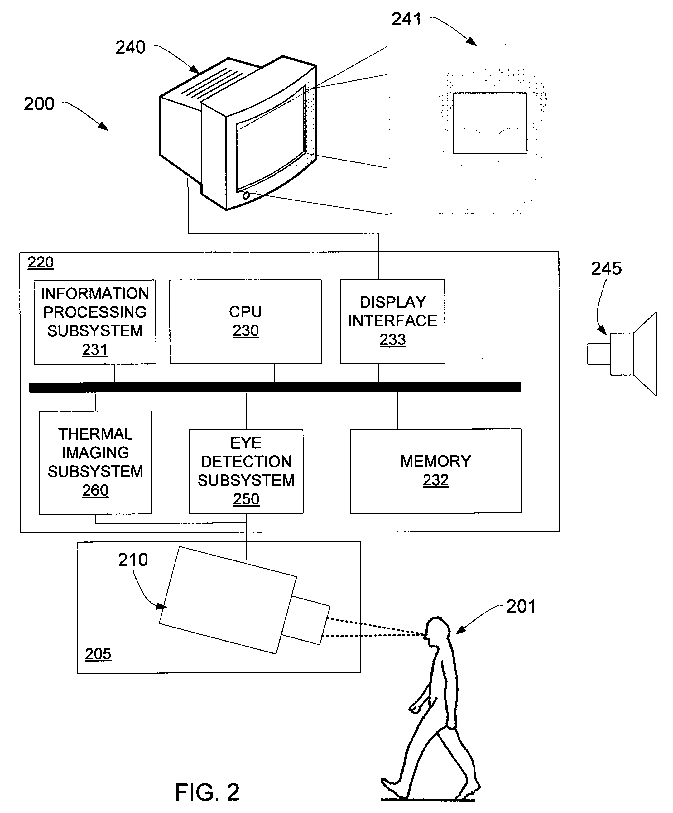 System and method for detecting thermal anomalies