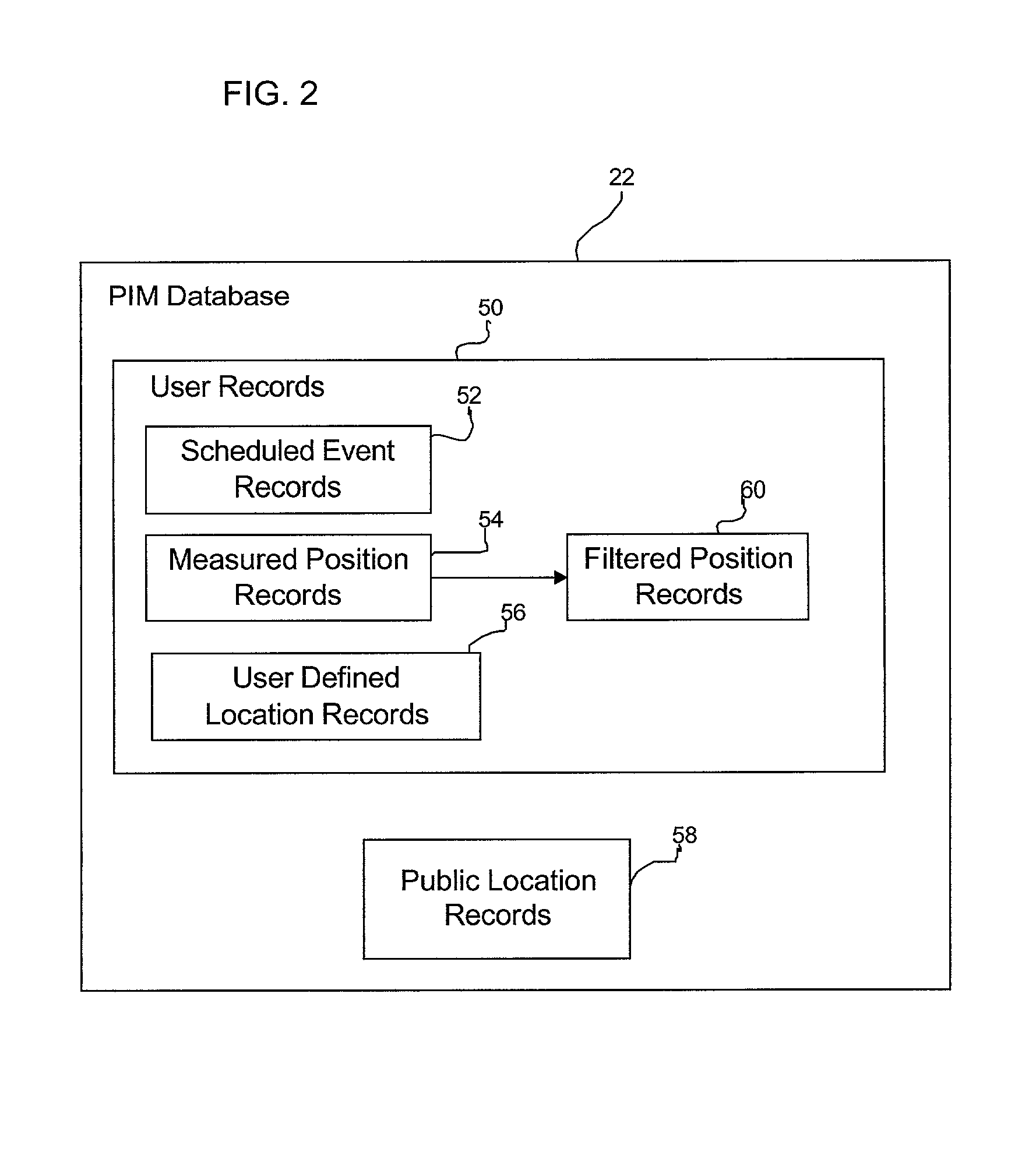 Method, system, and program for providing user location information with a personal information management program