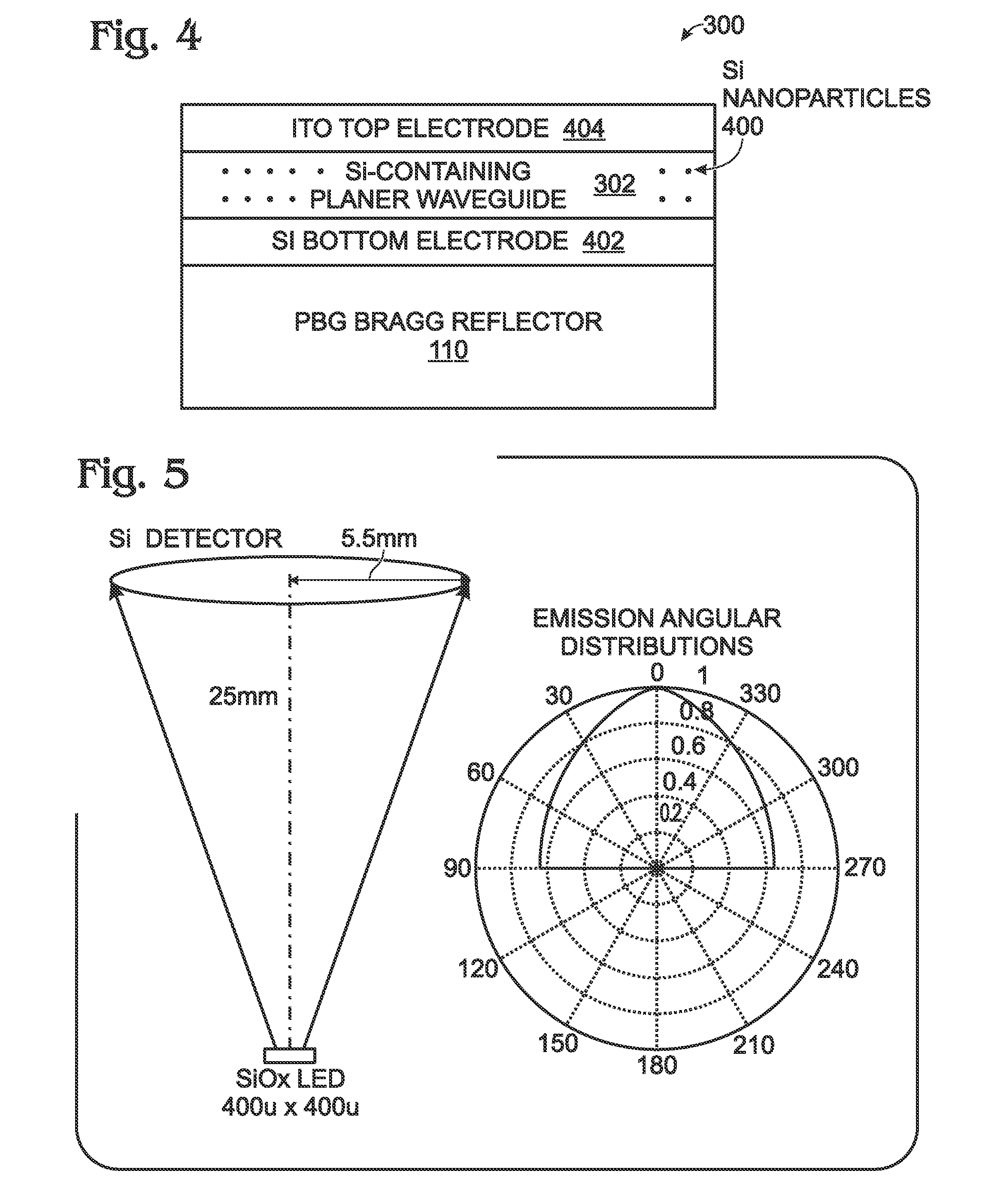 Light Emitting Device and Planar Waveguide with Single-Sided Periodically Stacked Interface
