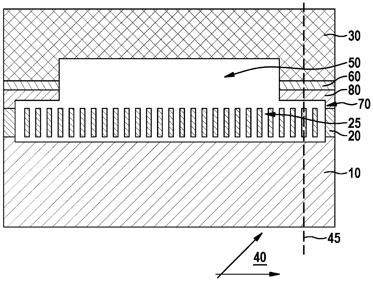 Micromechanical device with covering bond frame