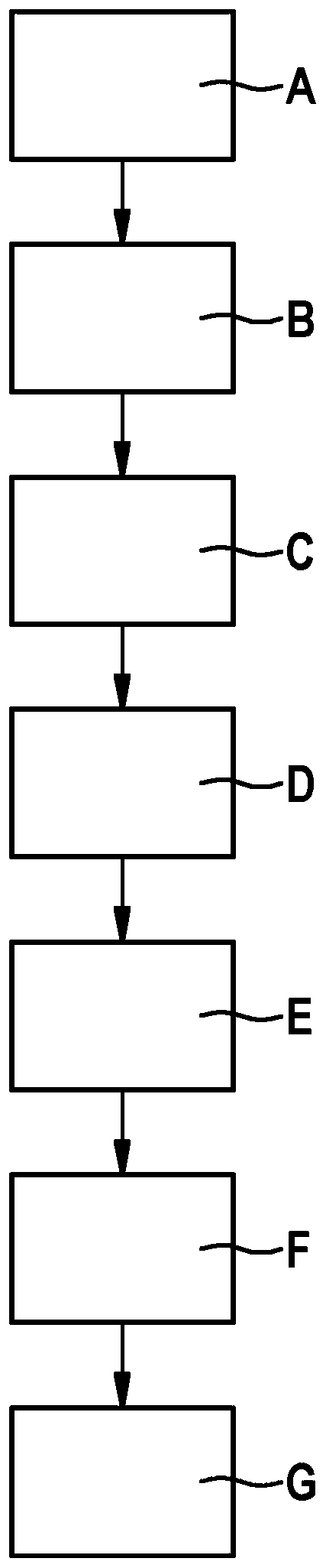 Micromechanical device with covering bond frame