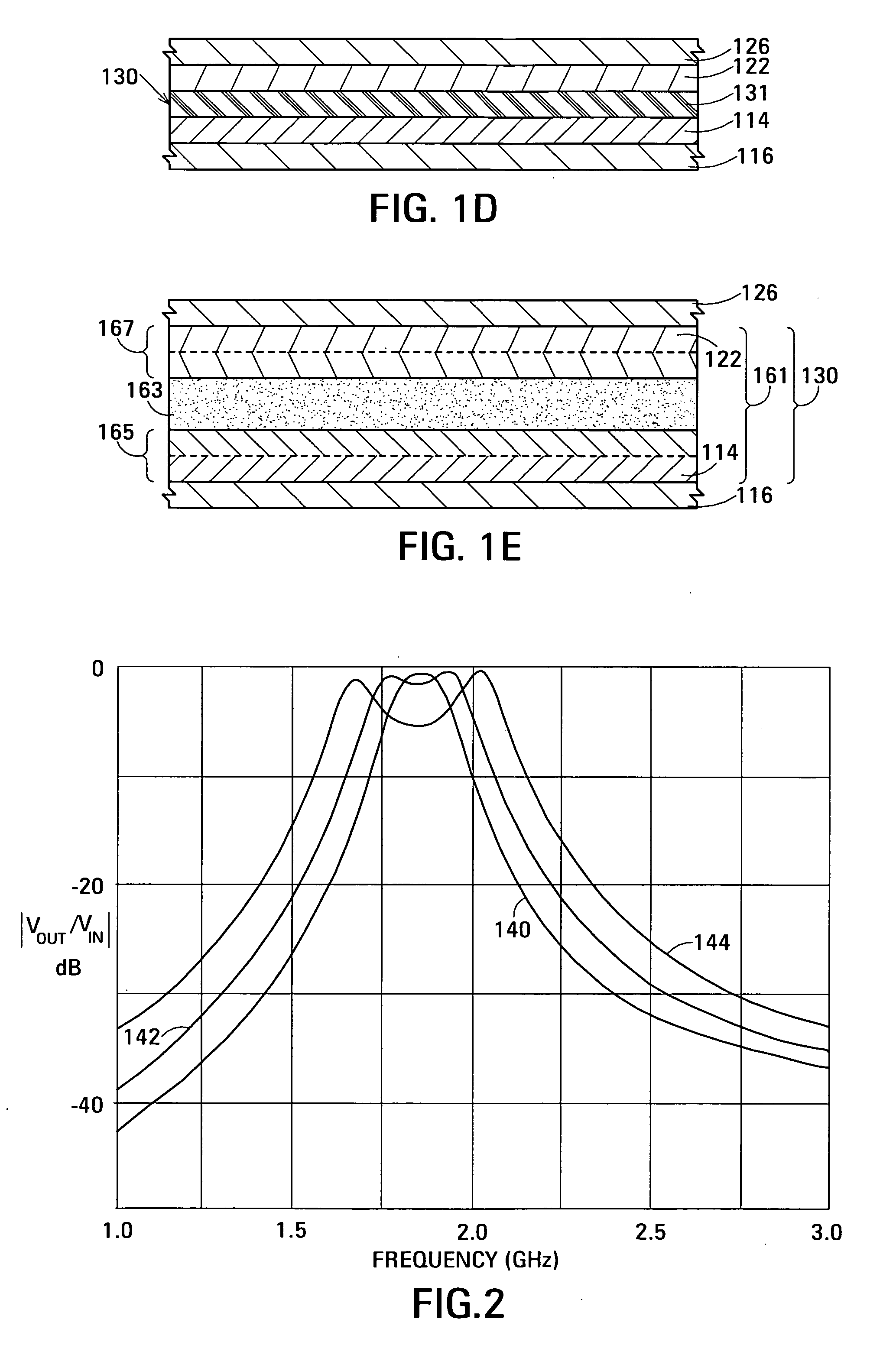 Thin-film acoustically-coupled transformer