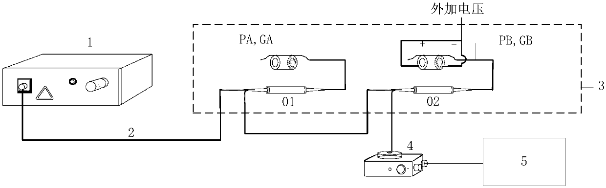 All-optical circuit voltage measurement system and method based on inverse piezoelectric effect and fiber grating