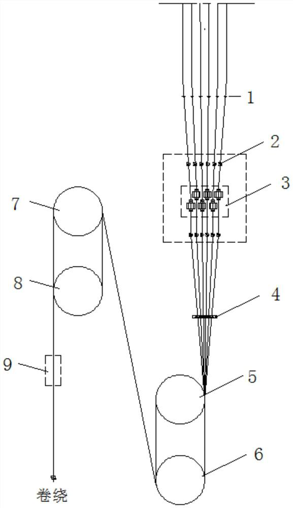 Method for producing POY varieties by FDY equipment