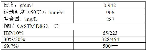 Device and method for coupling crude oil desuspension and oil-water separation