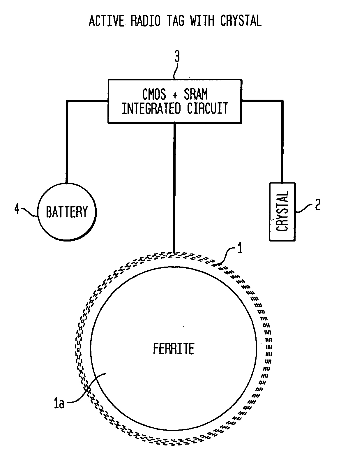 Ultra low frequency tag and system