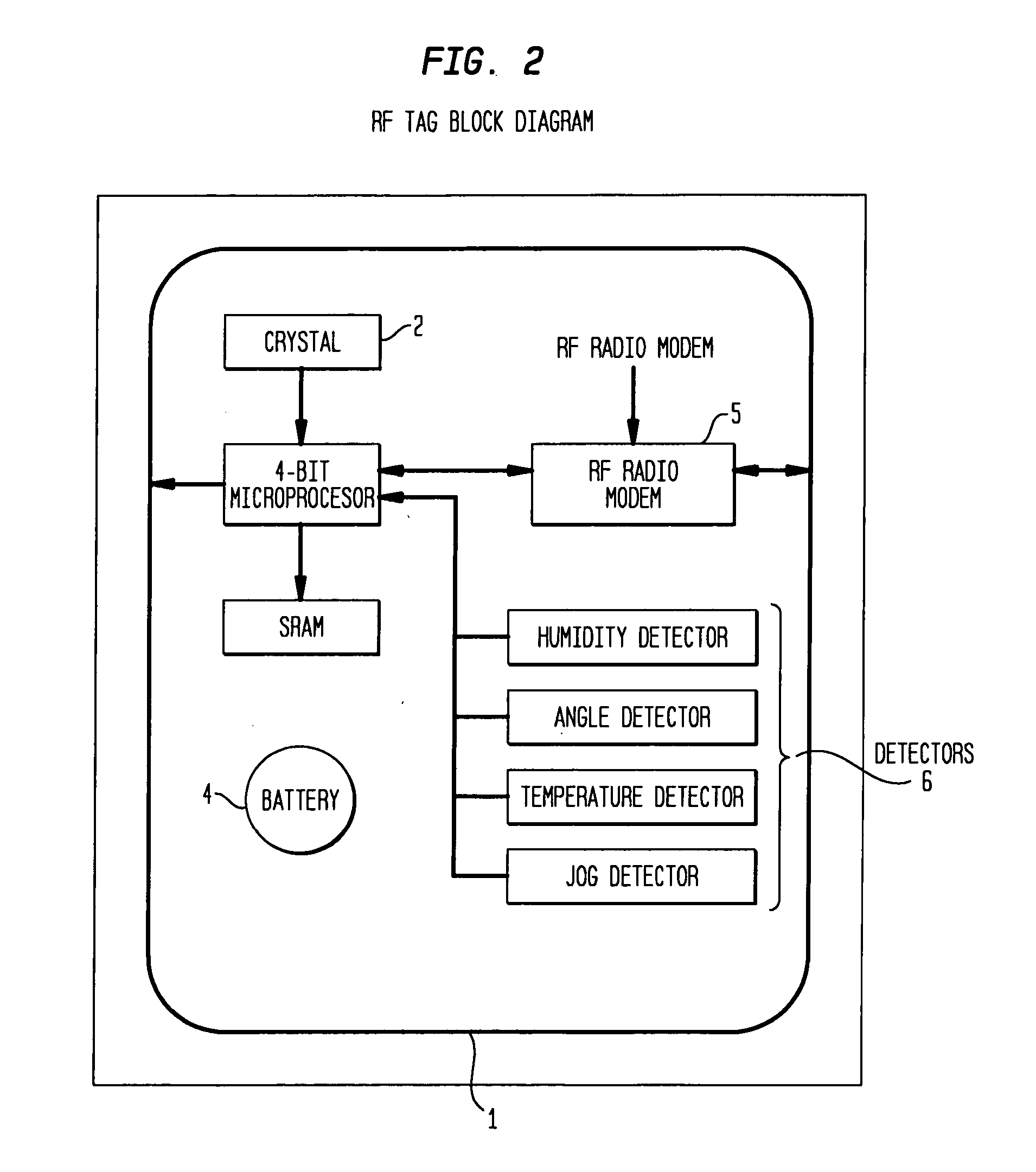 Ultra low frequency tag and system