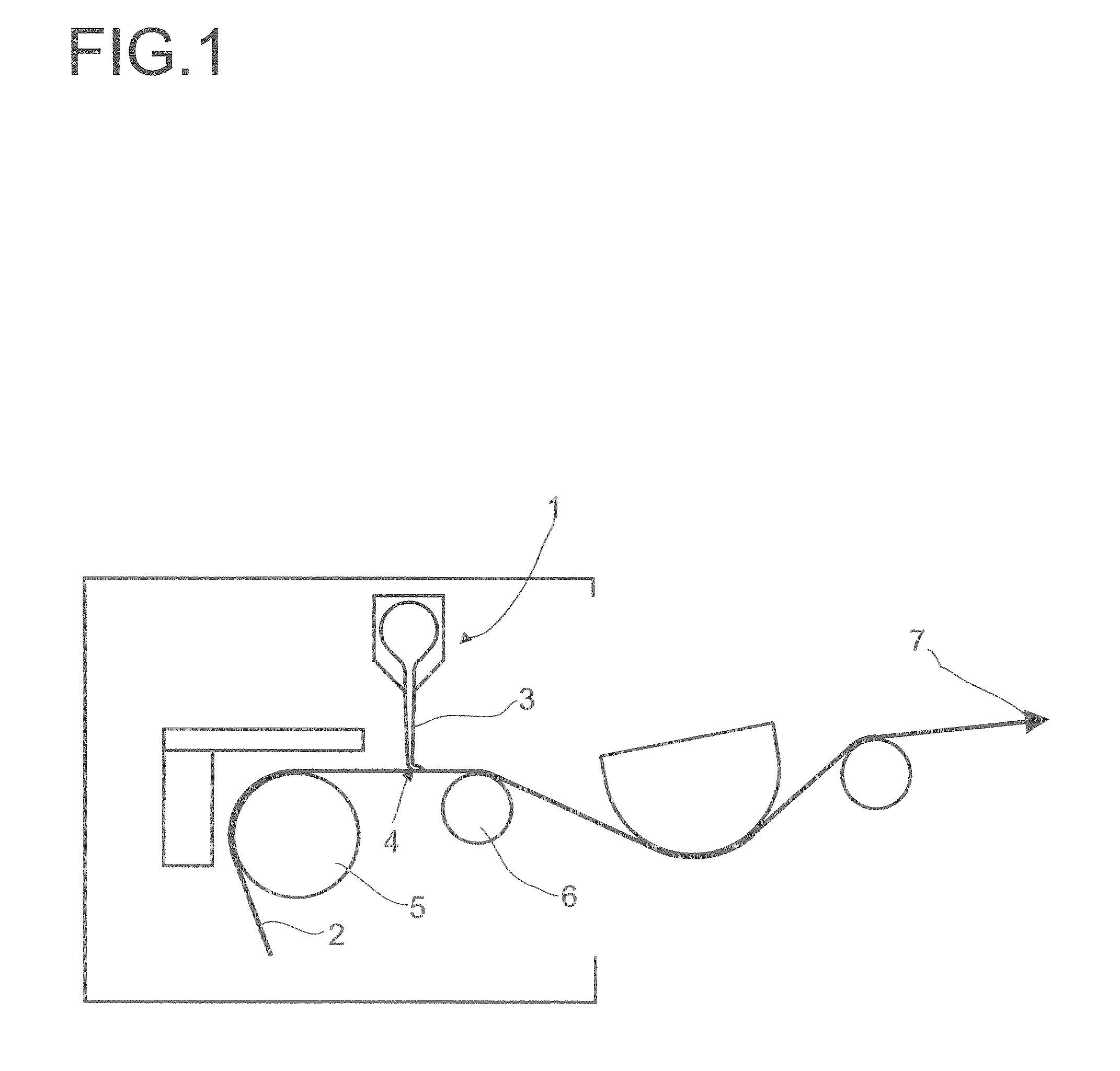 Method for the Production of Single-and/or Multiple-Coated Substrates