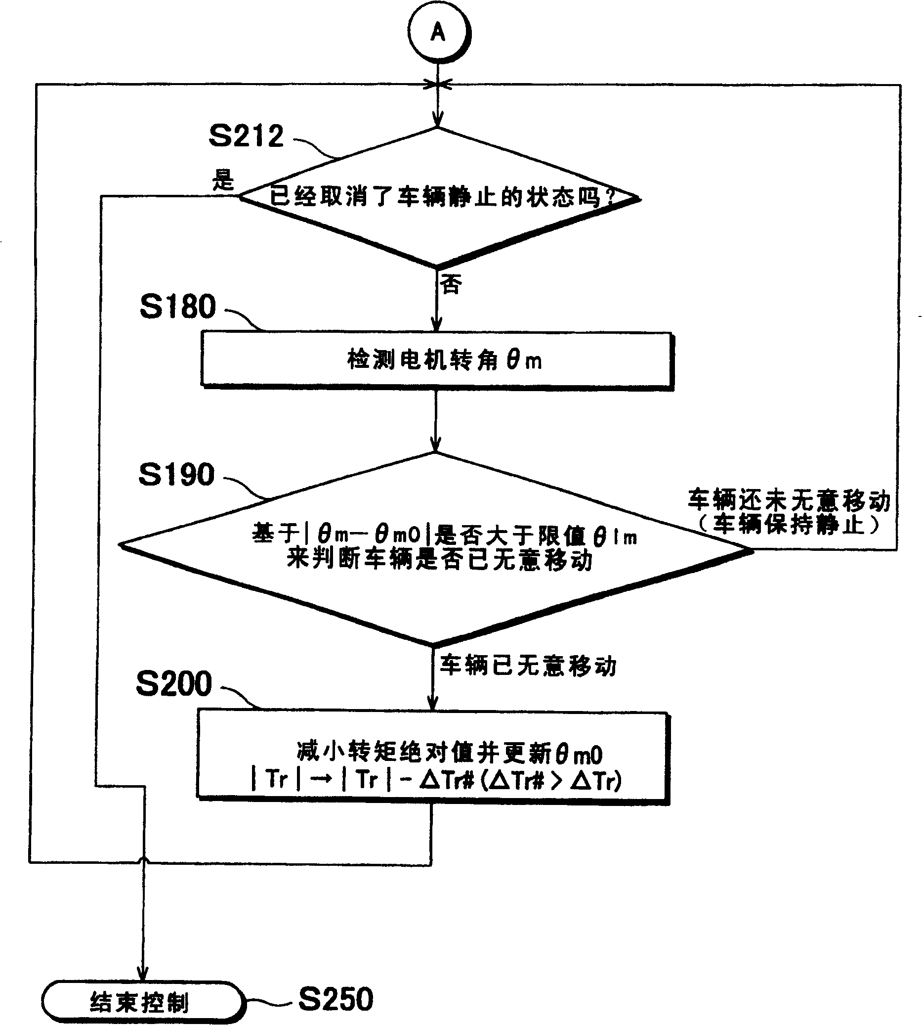 Drive unit for mixed motor vehicle