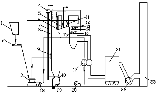 Device capable of improving power station boiler combustion value