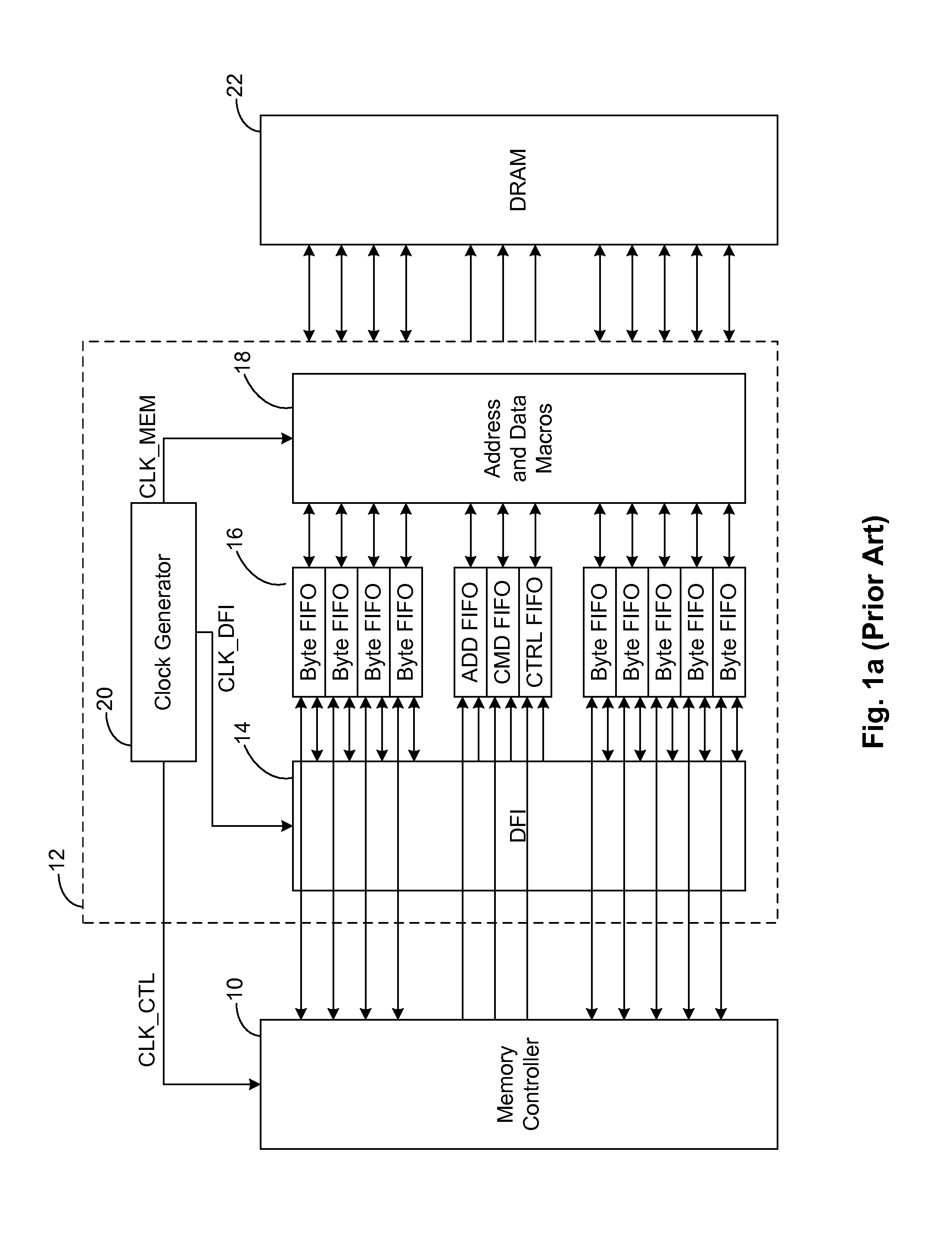 Methods and Systems for Distributing Clock and Reset Signals